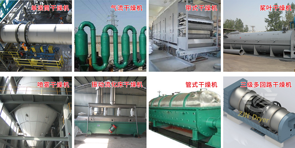 污泥干燥機(jī)種類(lèi) 污泥干燥機(jī)種類(lèi)